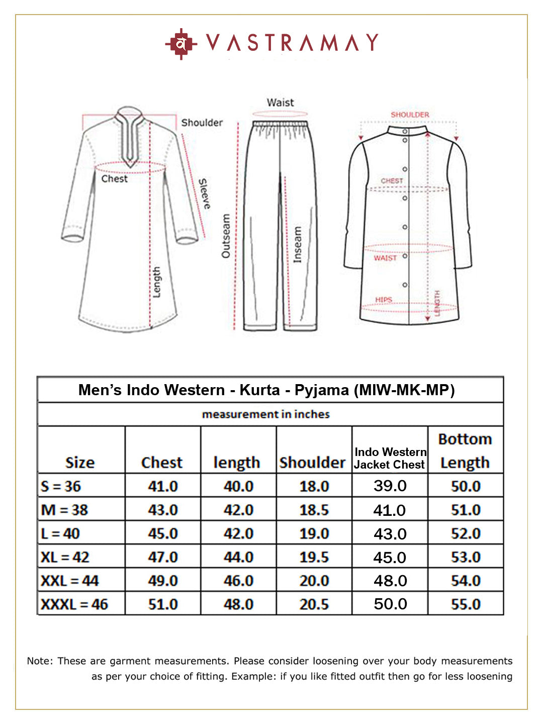 Men's Turquoise And Black Viscose Sherwani Set