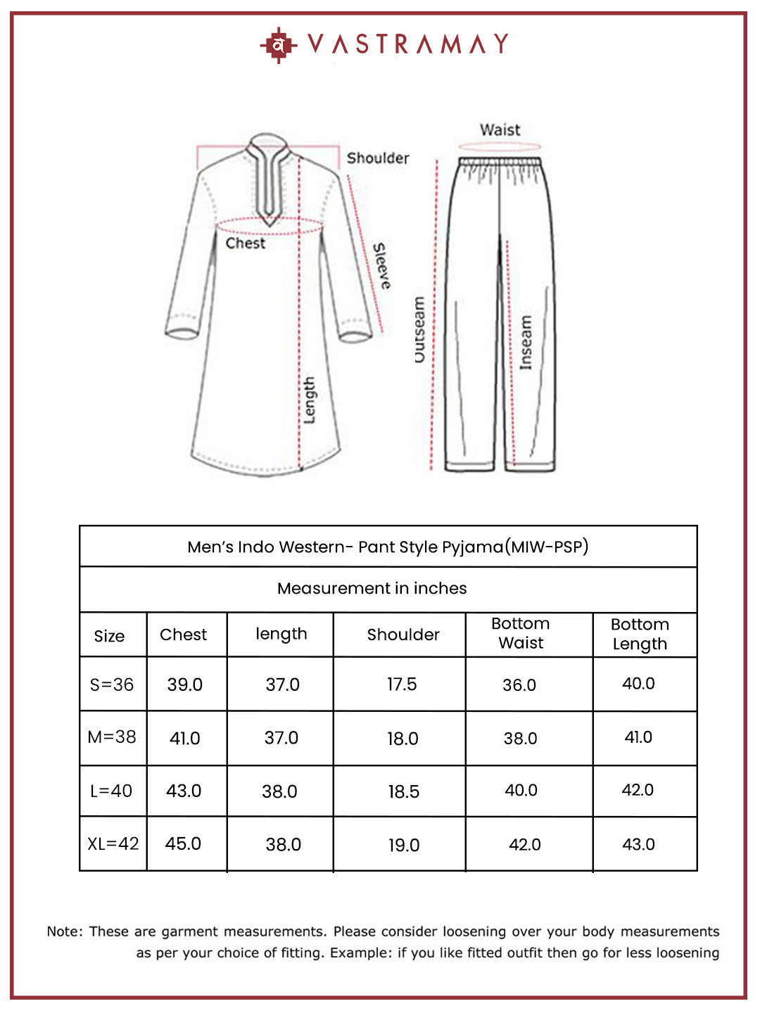 Men's Bottle Green Velvet Sherwani Set