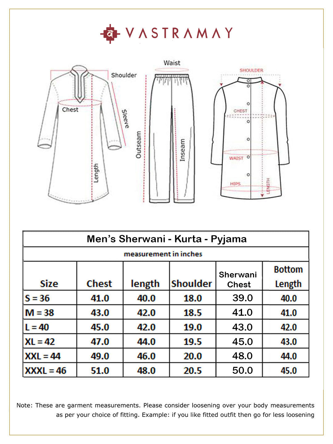 Men's Black Silk Blend Sherwani,Kurta And Patiala Set